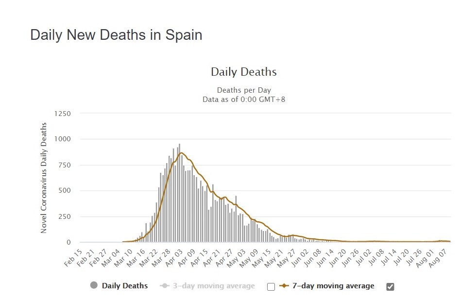 Sem Título mortes.jpg Sem Título mortes.jpg