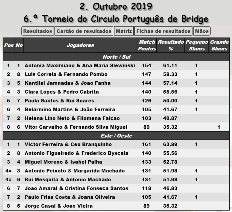 Torneio-NB-CPB-06.JPG