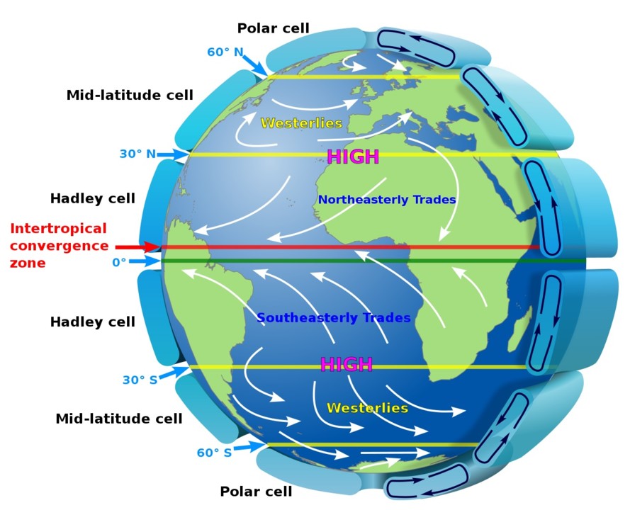 1280px-Earth_Global_Circulation.jpg 1280px-Earth_Global_Circulation.jpg