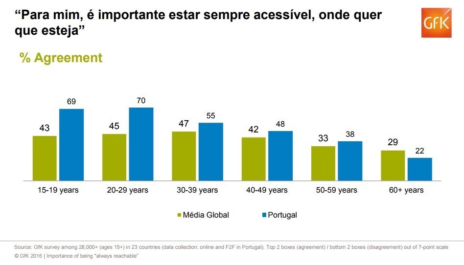 grafico.JPG grafico.JPG