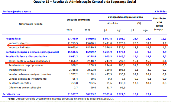 Captura de ecrã de 2022-10-02 15-40-27.png