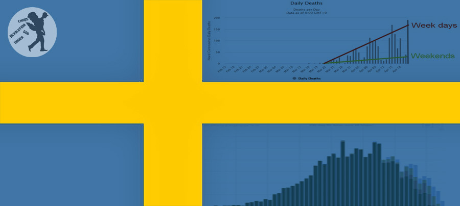 PROVEN FACT: Sweden falsifies deaths by COVID-19 to fit a narrative, by Luís Garcia
