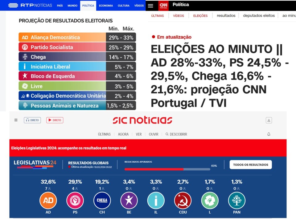 projecoes 2024.jpg