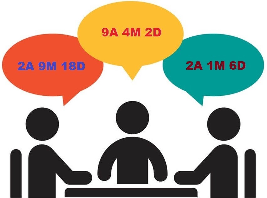 Reuniao3Elementos(9A4M2D+2A9M18D+2A1M6D).jpg Reuniao3Elementos(9A4M2D+2A9M18D+2A1M6D).jpg