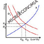 microeconomia CURVAS.jpg