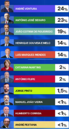 Captura de ecr&atilde; 2026-01-13 200150.png