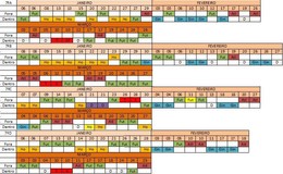 Roulement 2&ordm; Periodo.jpg